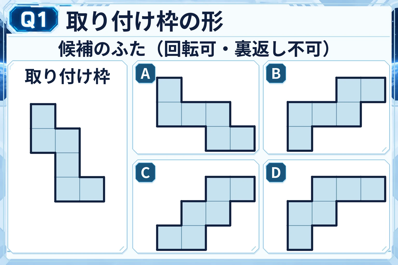 Q1の質問図