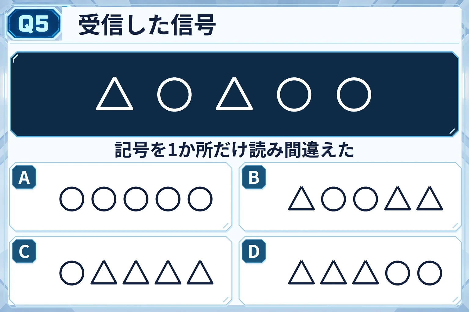Q5の質問図
