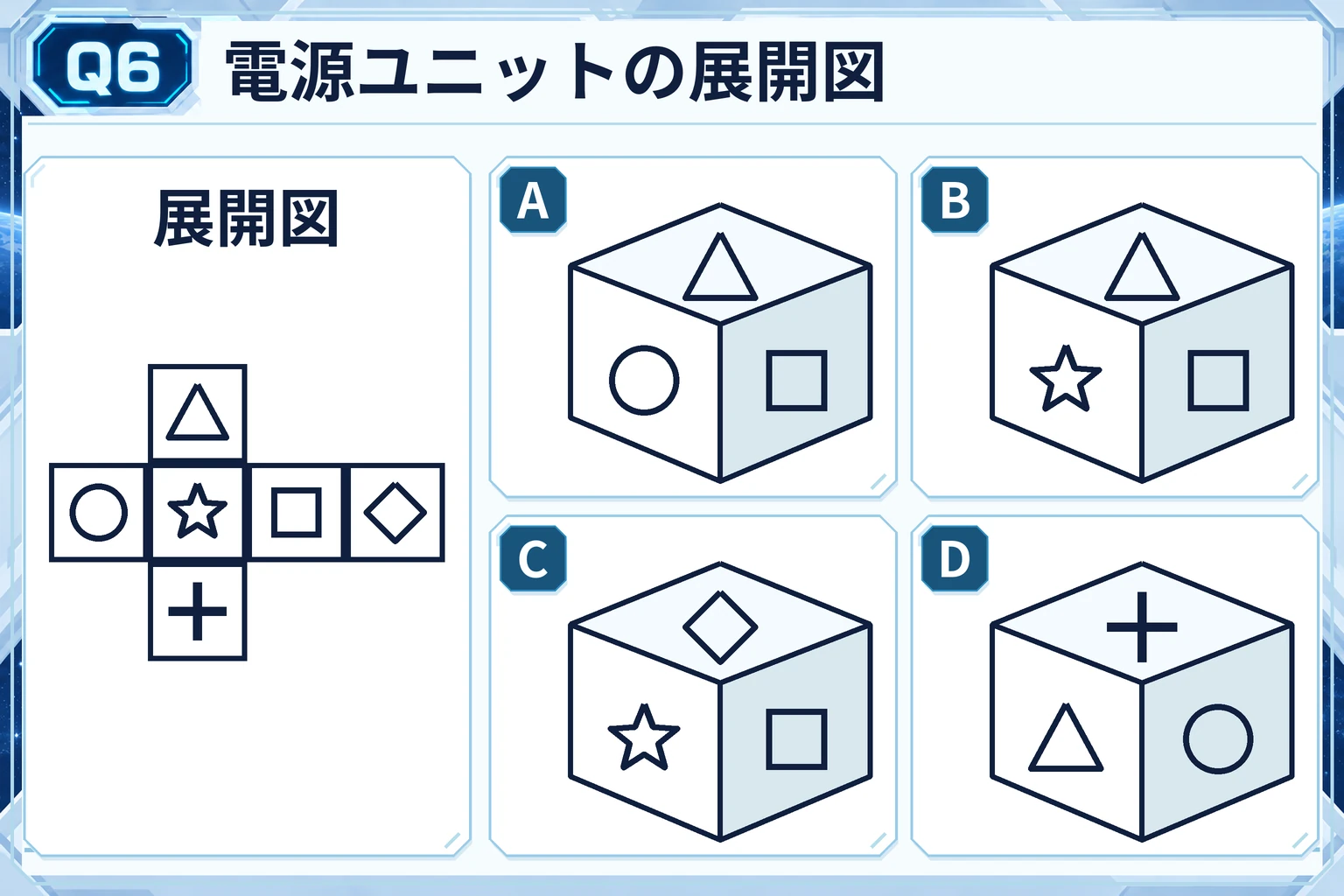 Q6の質問図