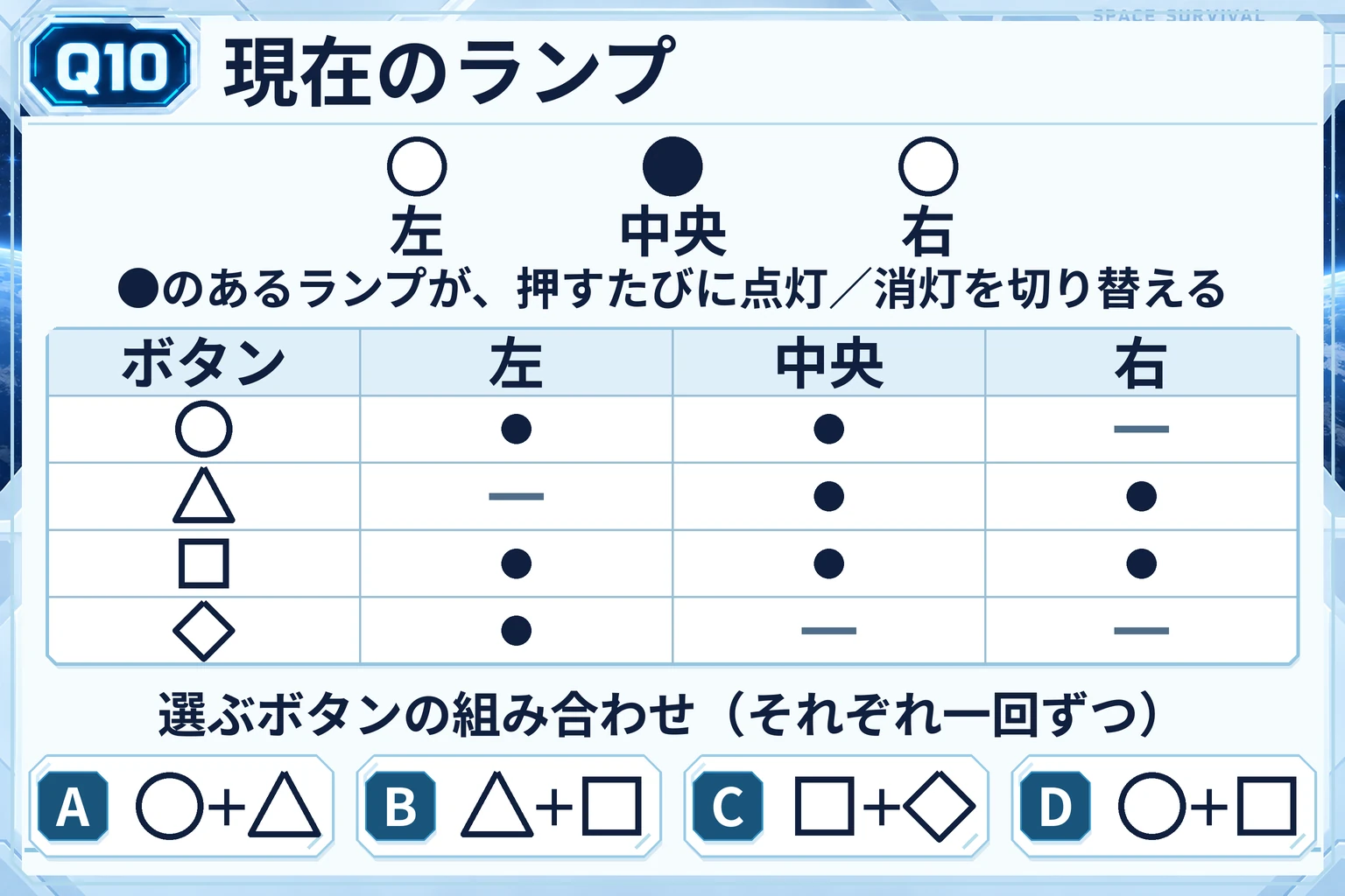 Q10の質問図